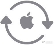 Apple的供应链创新是贯穿产品研发、生产制造、物料管控、物流配送、可持续发展、