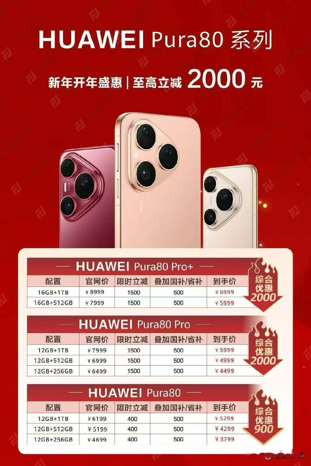 华为Pura80系列已优惠2000元。这可是华为旗舰系列上市不到一年，降价幅度