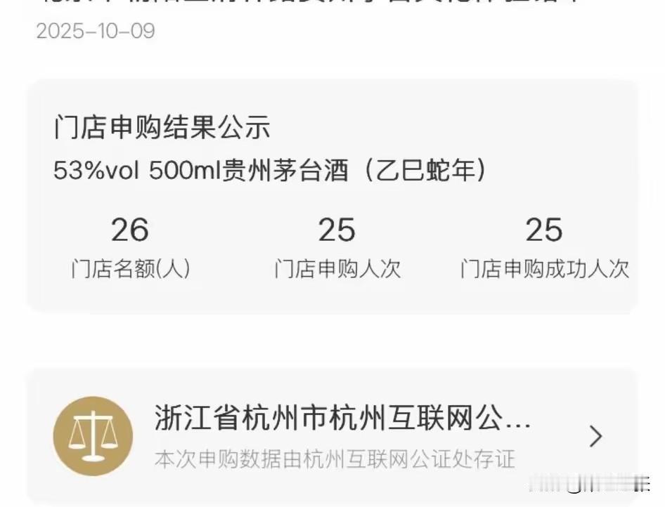 i茅台申购人数“倒挂”颇有趣味！棠邑老张随意预约蛇茅便中签，申购25人，门店却有