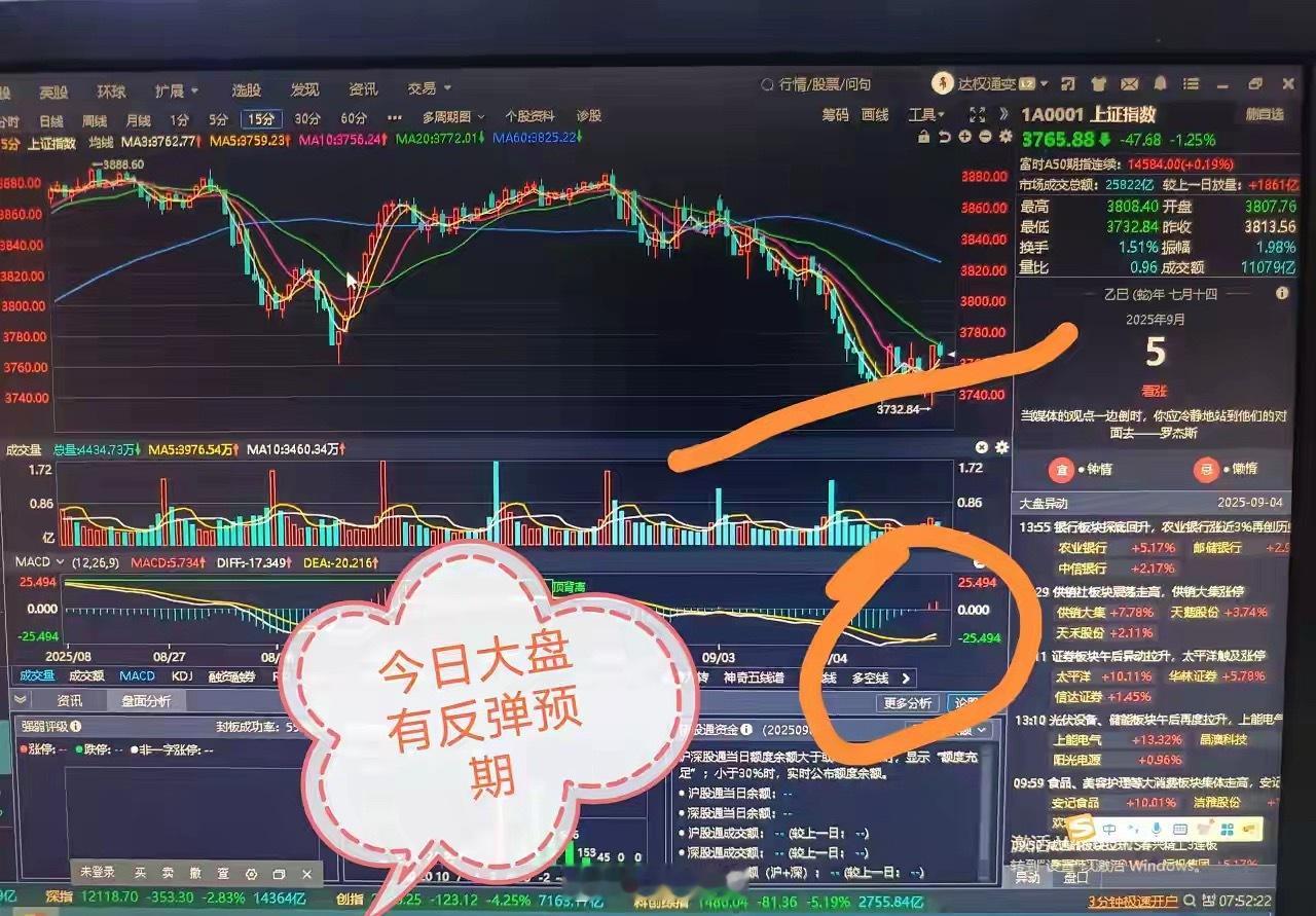 9.5热门股票技术分析1、太平洋：两阳夹一阴，上涨趋势2、岩山科技：顶部结构，落