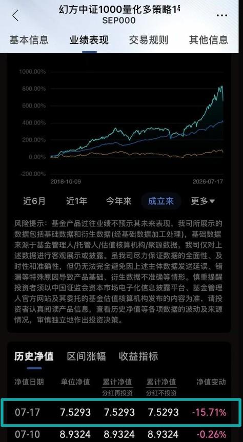 这一波是市场集体下跌，量化基金也没能扛住。deepseek的幻方量化基金产品单周