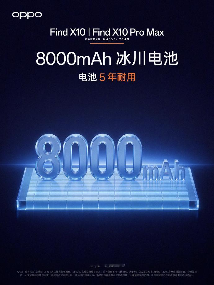 猛啊！OPPO今天爆料FindX10全系采用8000mAh冰川电池，这续航也在