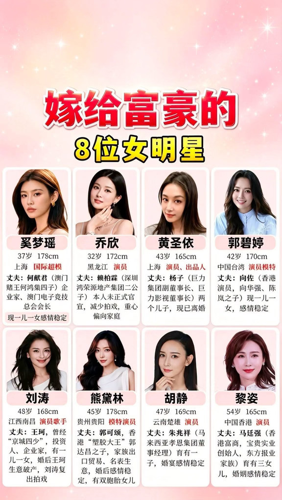 同样嫁富豪，8位女星婚姻现状