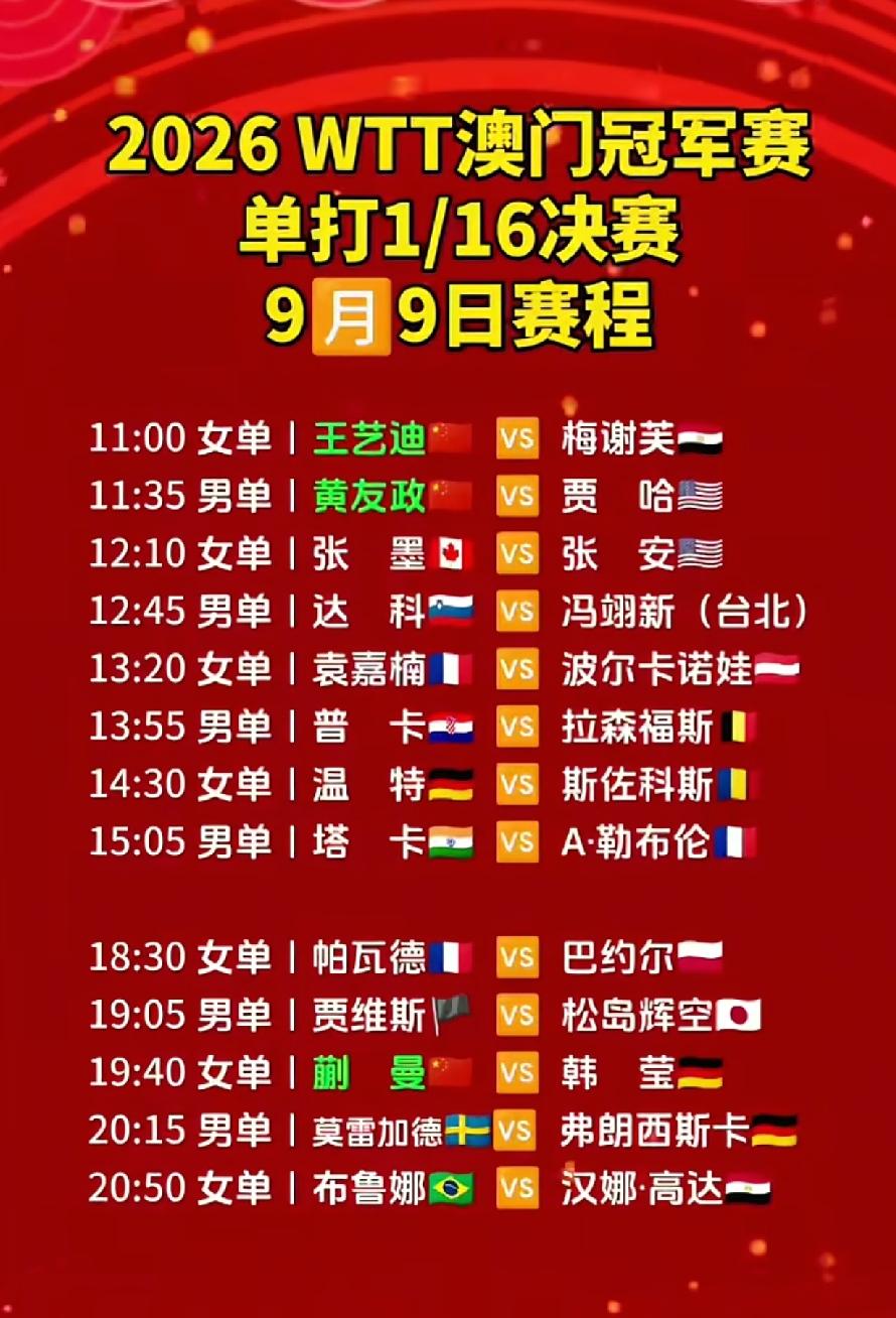 澳门冠军赛9月9日赛程，国乒一日三战，黄友政最困难9月9日，WT