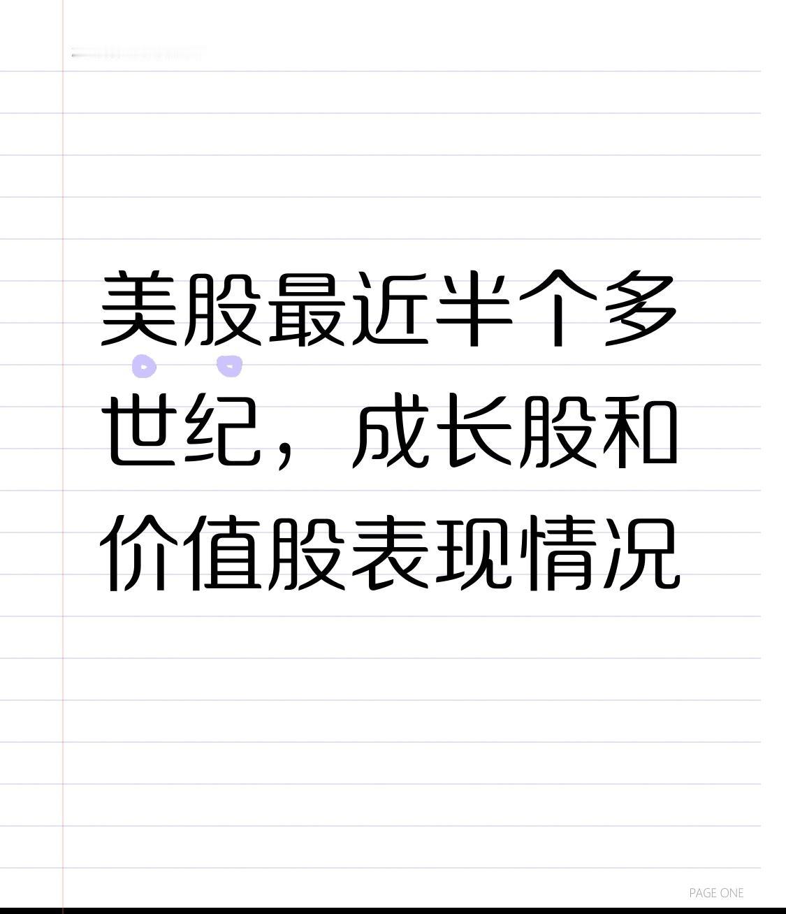梳理一下美股上世纪70年代到现在，价值股和成长股的切换情况，看看对我们有没有什么