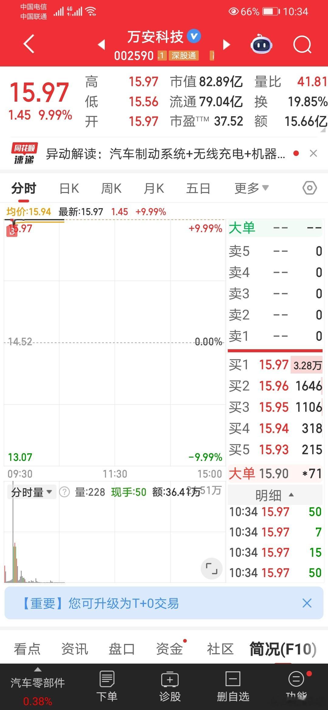 万安科技上车上车[墨镜]​​​