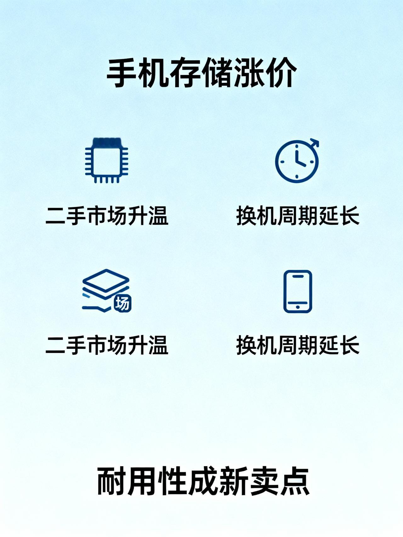 手机涨价潮来袭，换机需三思最近想换手机的人，十有八九都在纠结：预算涨了大几百，
