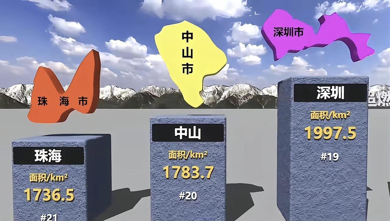 广东最小的三个城市深圳、中山、珠海，加起来还不足6000平方公里，还没有清远英德
