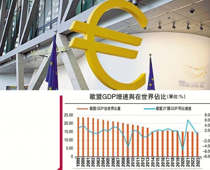 德国外交部在官方社交账号上抛出的一则宏大假设，在整个欧洲舆论场掀起了轩然大波。