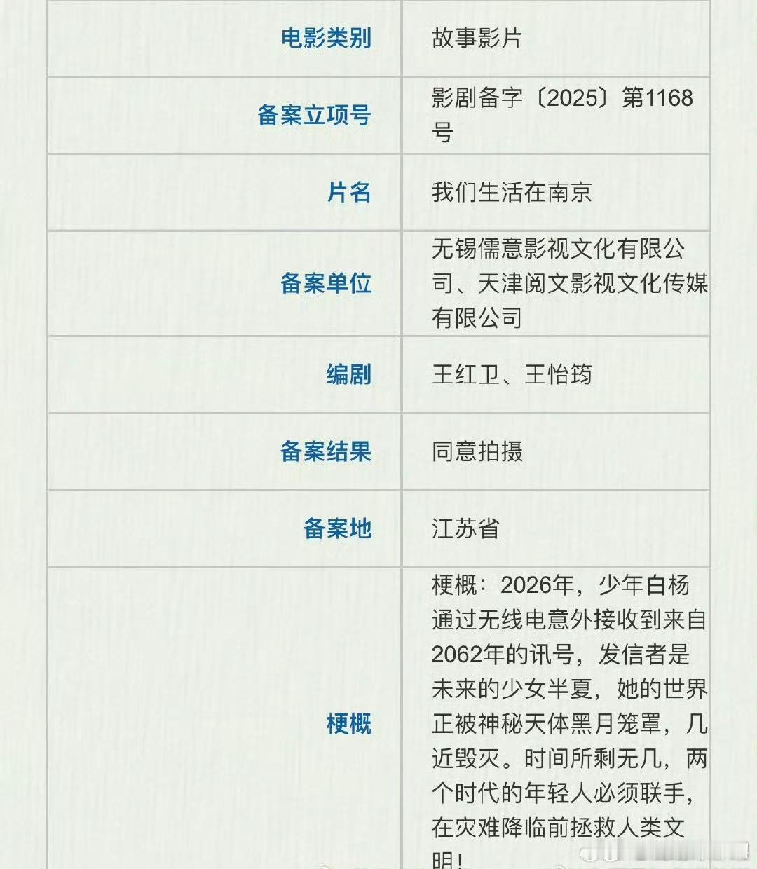 未知真假，倒是个好饼[大笑][大笑][大笑][大笑]​​​
