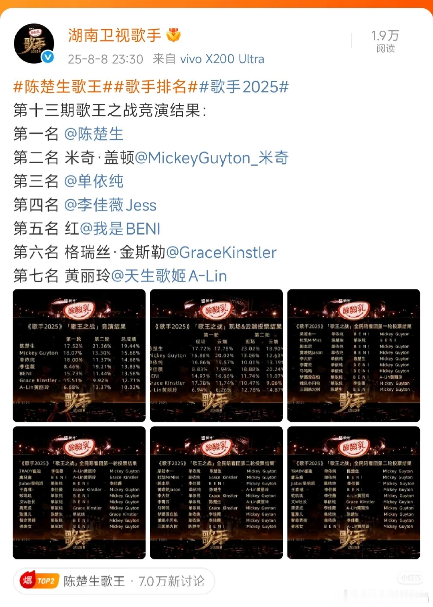 米奇北京巡演，门口只有陈楚生一个人送的花篮，陈楚生还在自己微博帮忙转发宣传，米奇