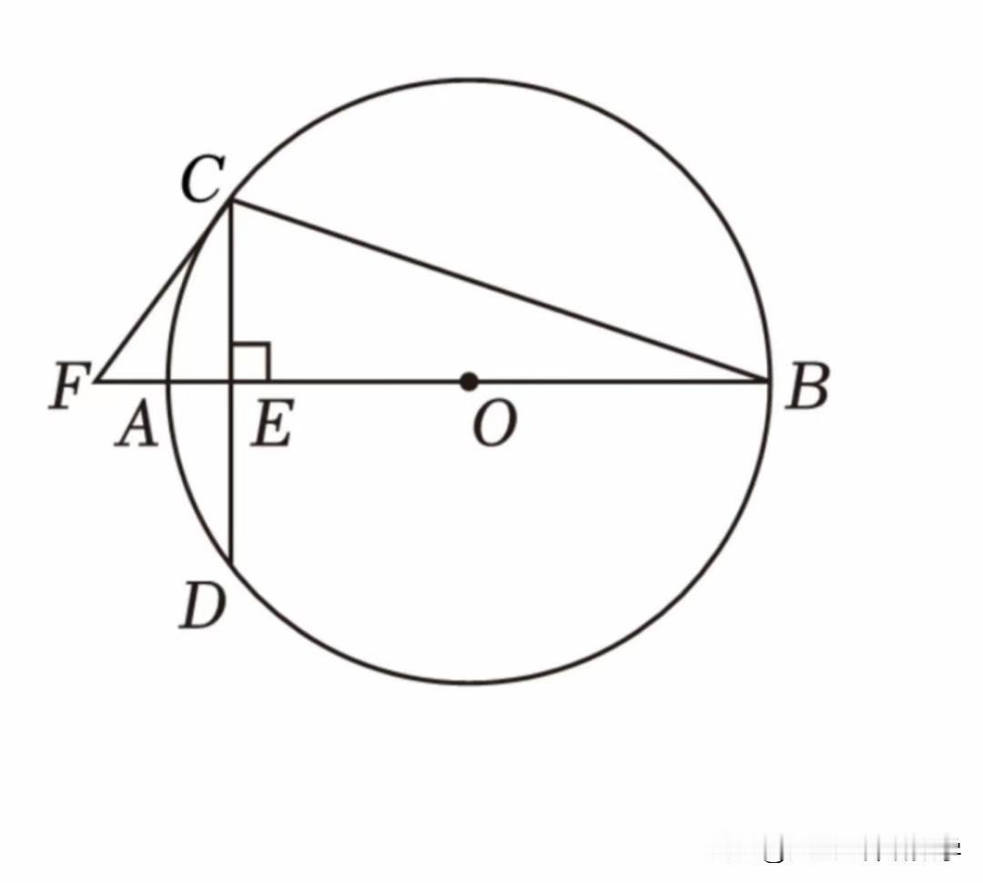 中考数学必刷题，几何题：如图所示，AB为圆O的直径，CD为圆O的弦，CD⊥AB