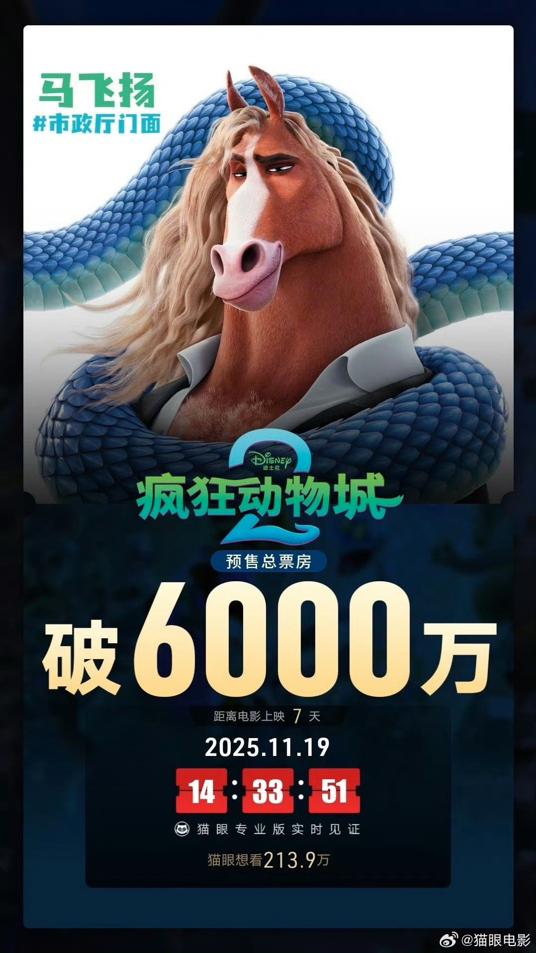 🐴加油！