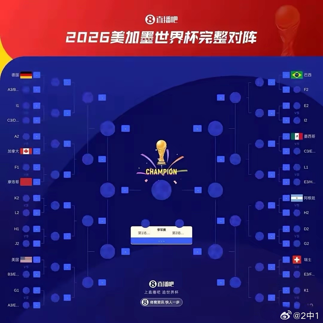 巴西战胜苏格兰，小组第一出线，日本可能输球。巴西3战2胜1平积7分，小组领跑，淘