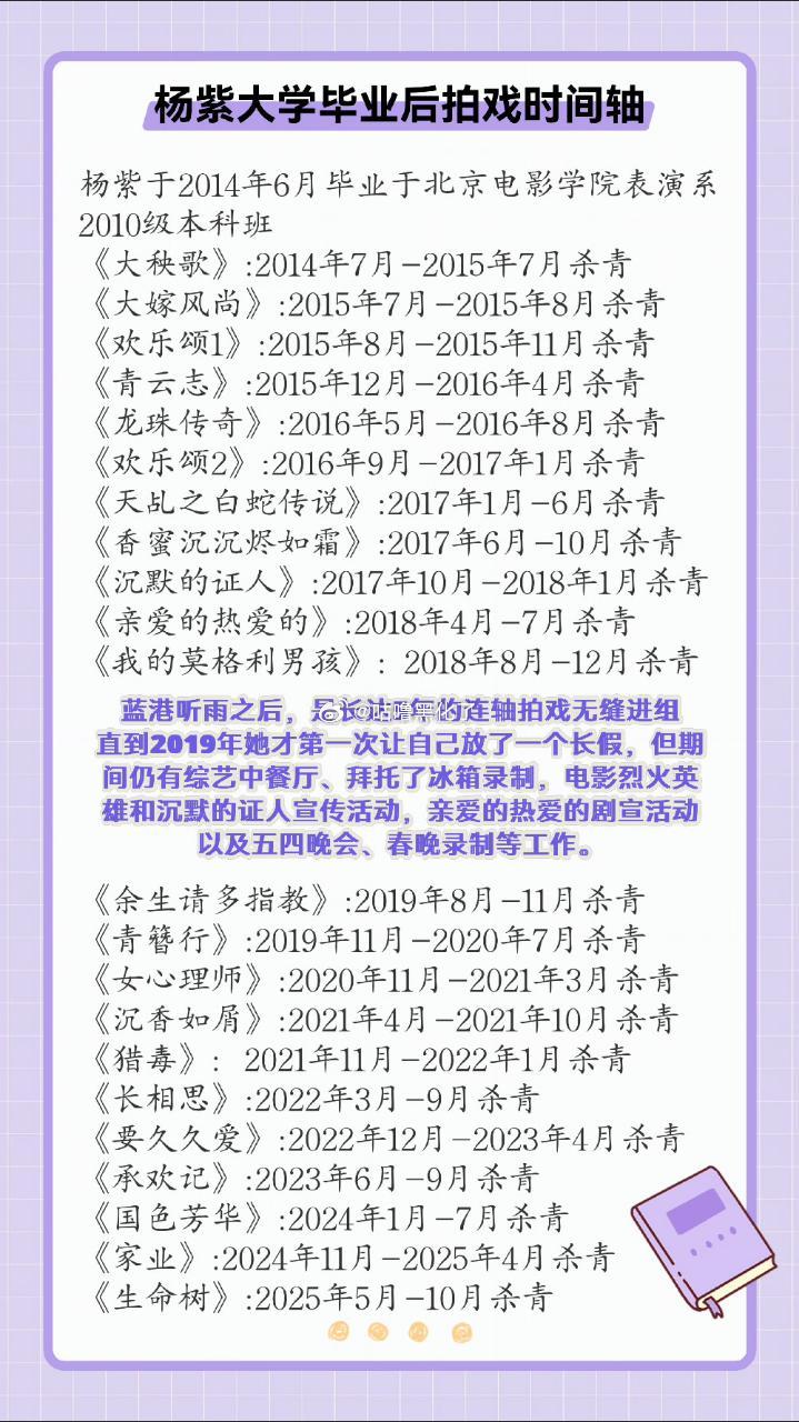 杨紫事业心真的强，整个人全泡剧组了