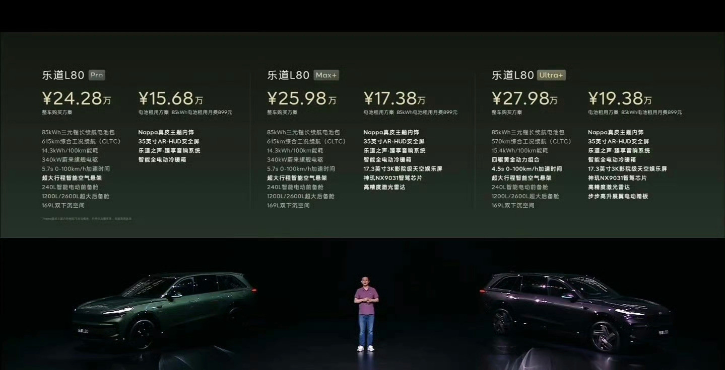 乐道L80租电15.68万起，我今天才近距离看了下实车，拿六座车的尺寸来搞五座车