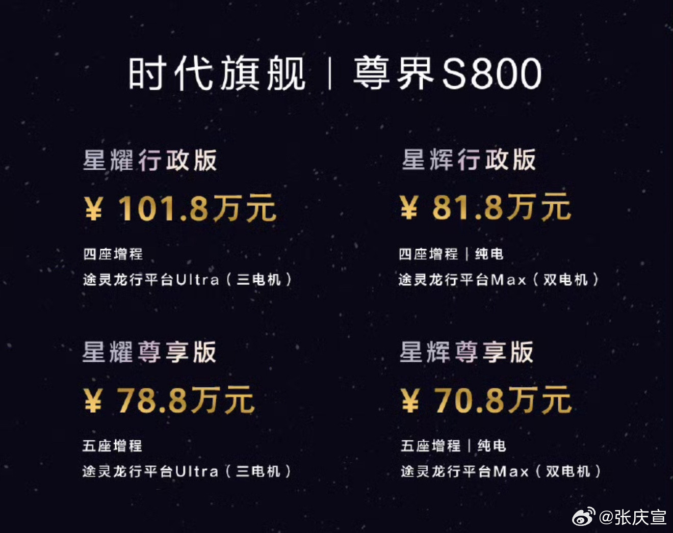 尊界S800卖70.8万是真的不贵，倒也不是我装逼啥的……[捂脸哭]我问界M9选下