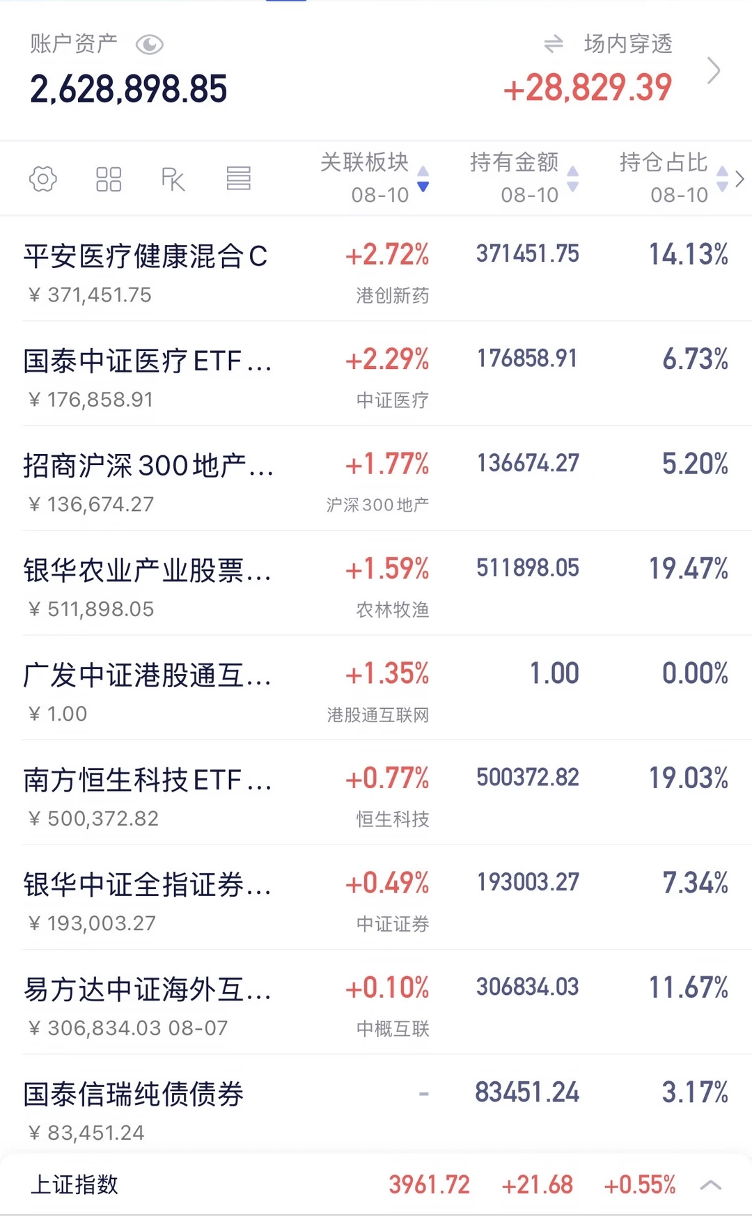开门红那个红四方 ！