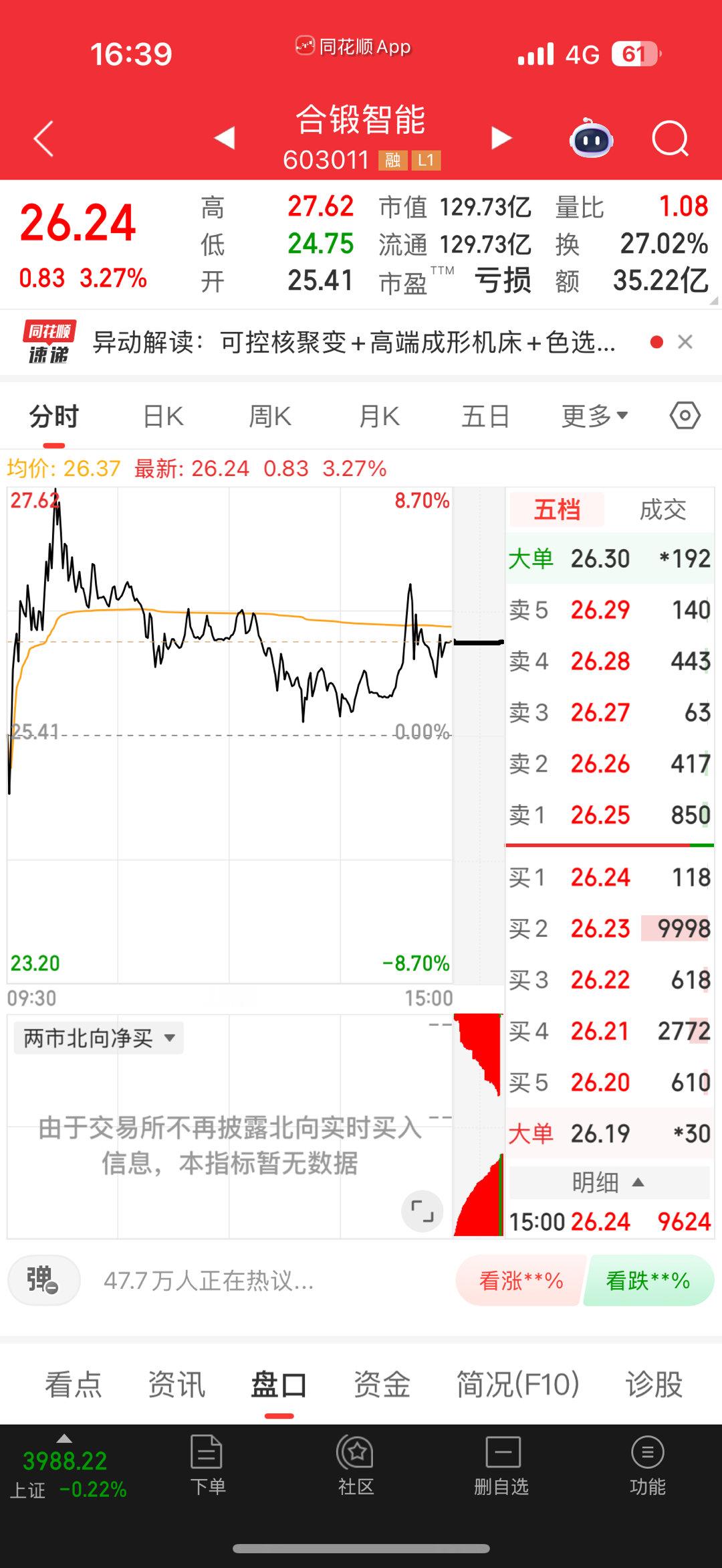 合锻还有多少人还在拿着[作揖]过来报道了​​​