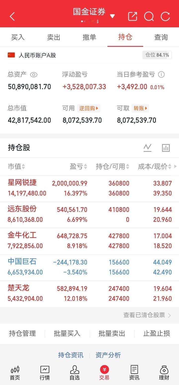 兄弟们什么都不让说早上所以操作都在这懂的都懂👇👇​​​