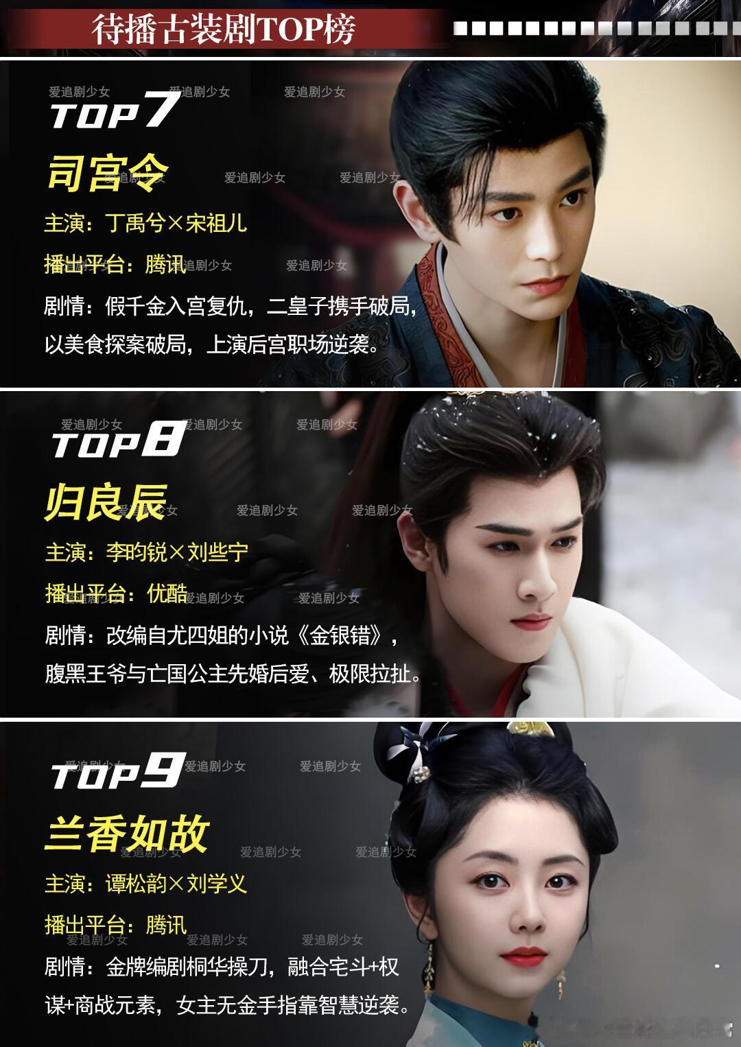 2026年待播古装剧推荐，你最想看哪一部？《凤舞九天》龚俊、郑业成《两京十五日》