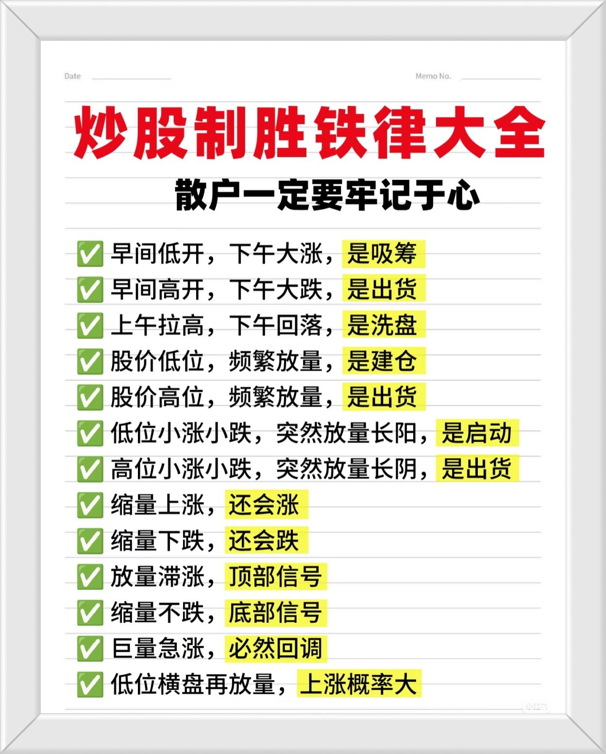 炒股核心知识与实战铁律总结收藏研究学习！！！一、基础规律与信号识别1.