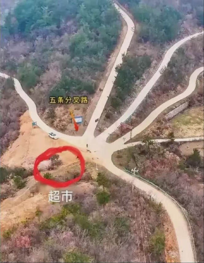 准备在这里开个超市！起什么名字好呢