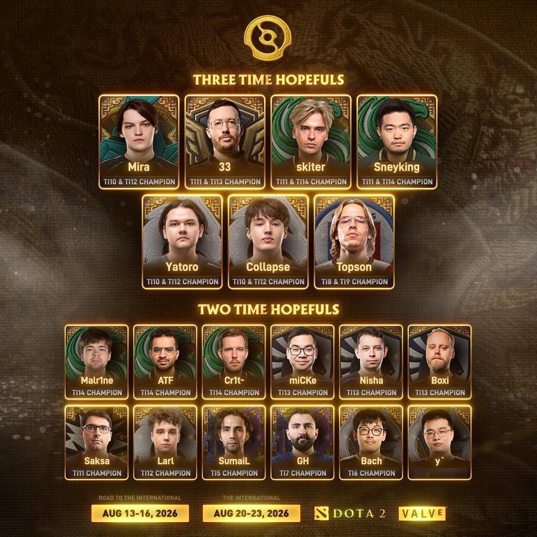2026年Dota2国际邀请赛将于明日正式打响。这不仅是战队之间的荣誉之争，更