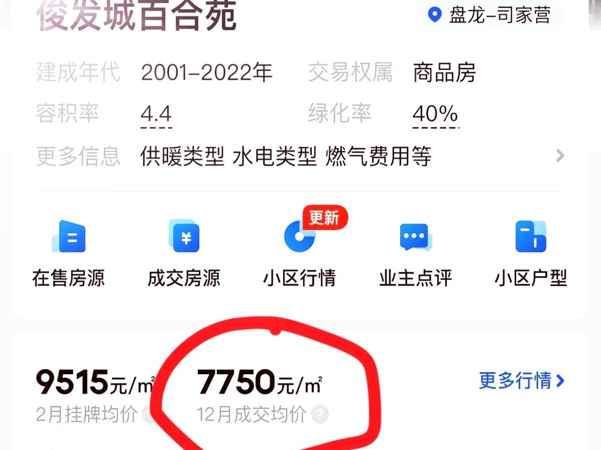 🔥扎心！昆明业主哭诉：俊发城5年蒸发50多W，辛苦钱全打水漂。高位入手昆明俊