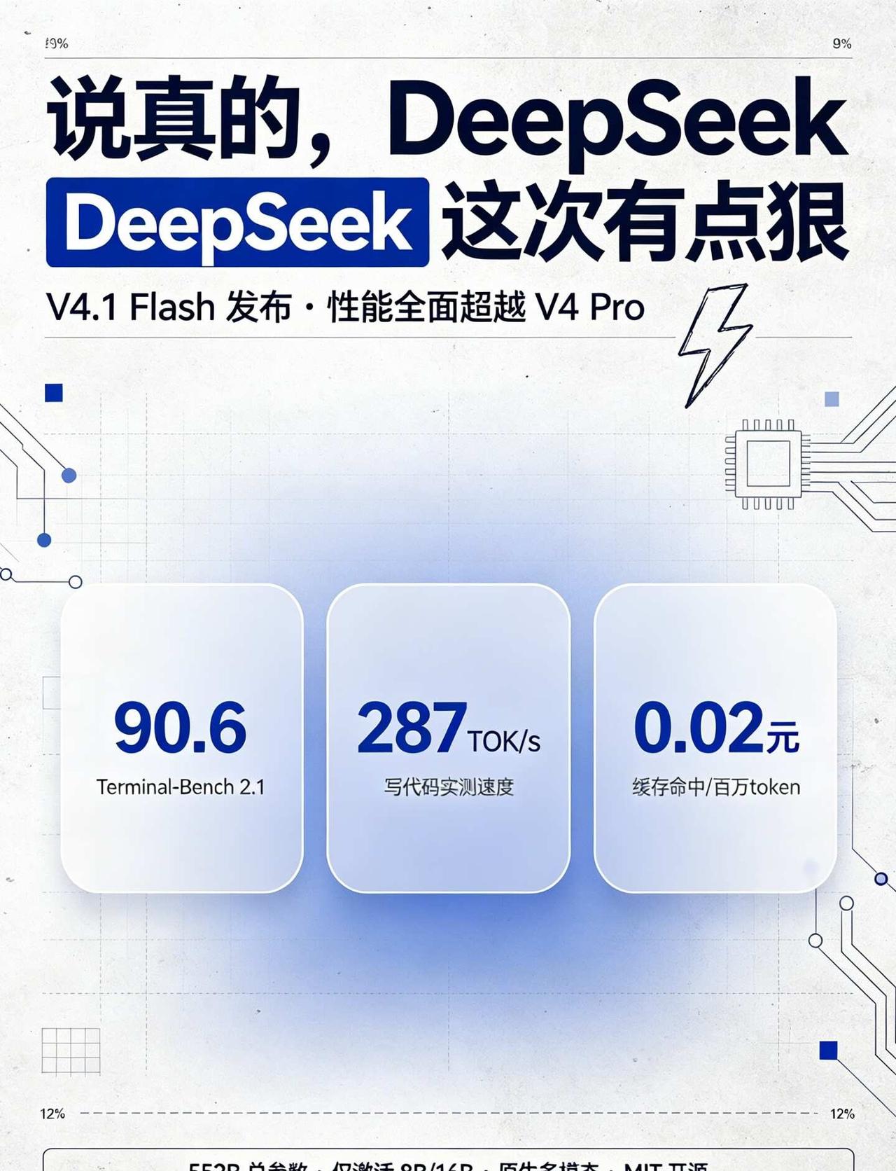 DeepSeek又掀桌子，新模型比自家旗舰还强9月10日发的V4.1