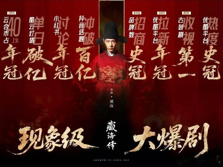 官方提及的8部电视剧作品中，只有肖战《藏海传》是古装权谋剧，现象级大爆剧含金量不