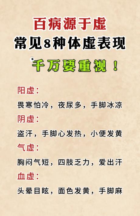中医说的8种体虚，都有哪些典型信号？