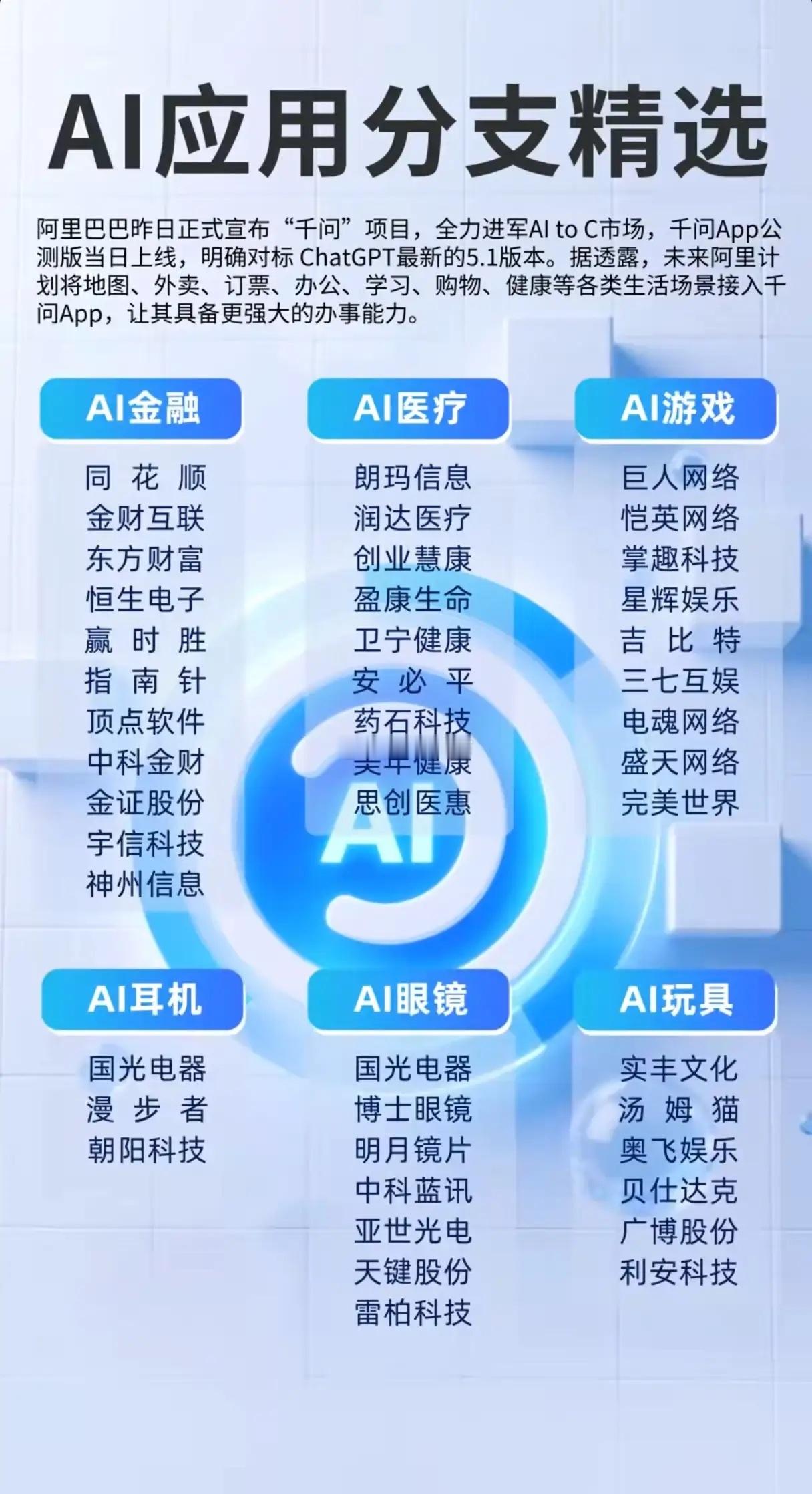 AI落地难？是技术空谈还是应用缺席？当AI大模型的参数竞赛进入白热化，当算法迭代