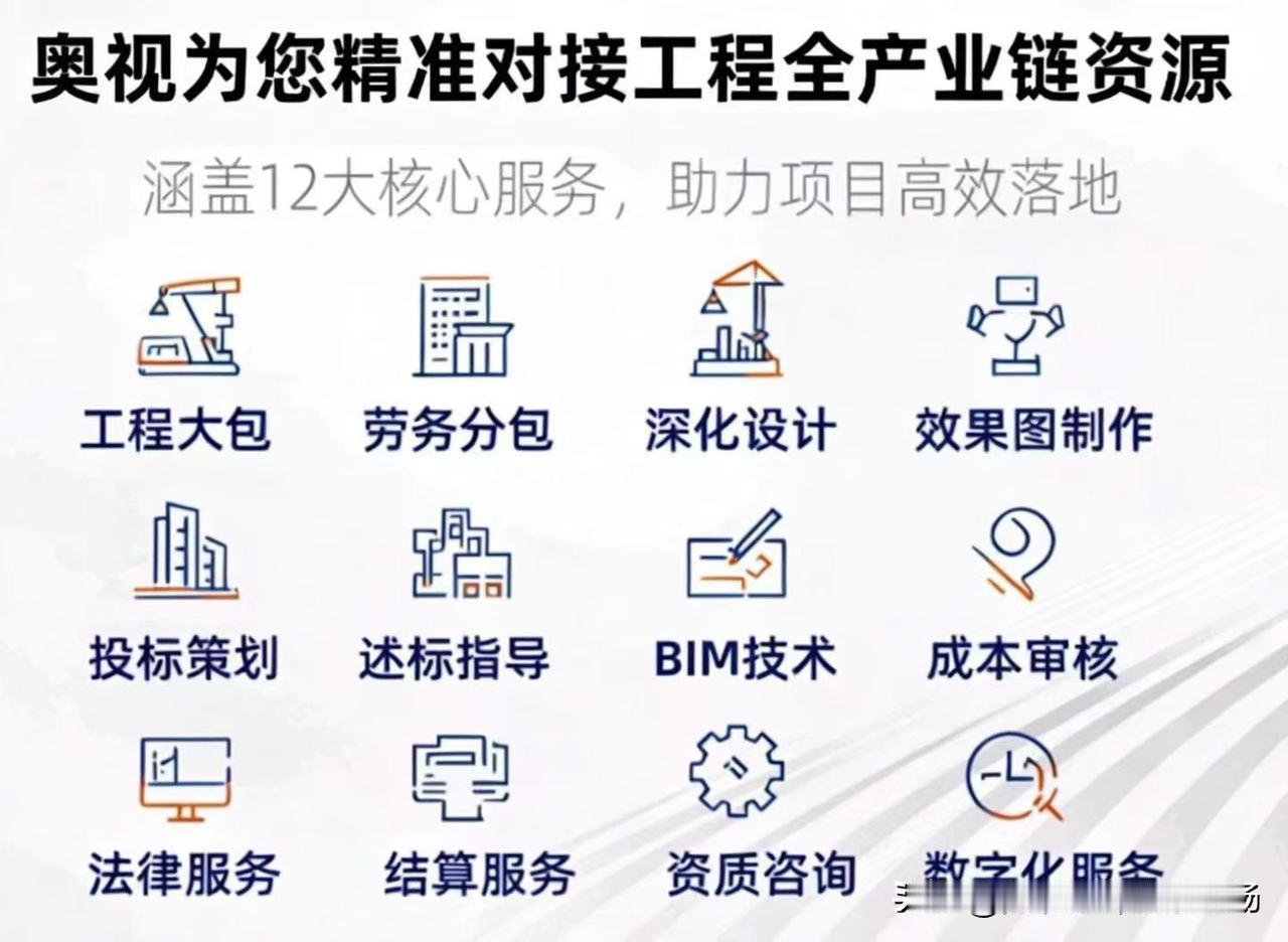 定制行业进入存量市场，只卖橱柜/衣柜/木门已走不通，必须做定装一体化、代理商装企
