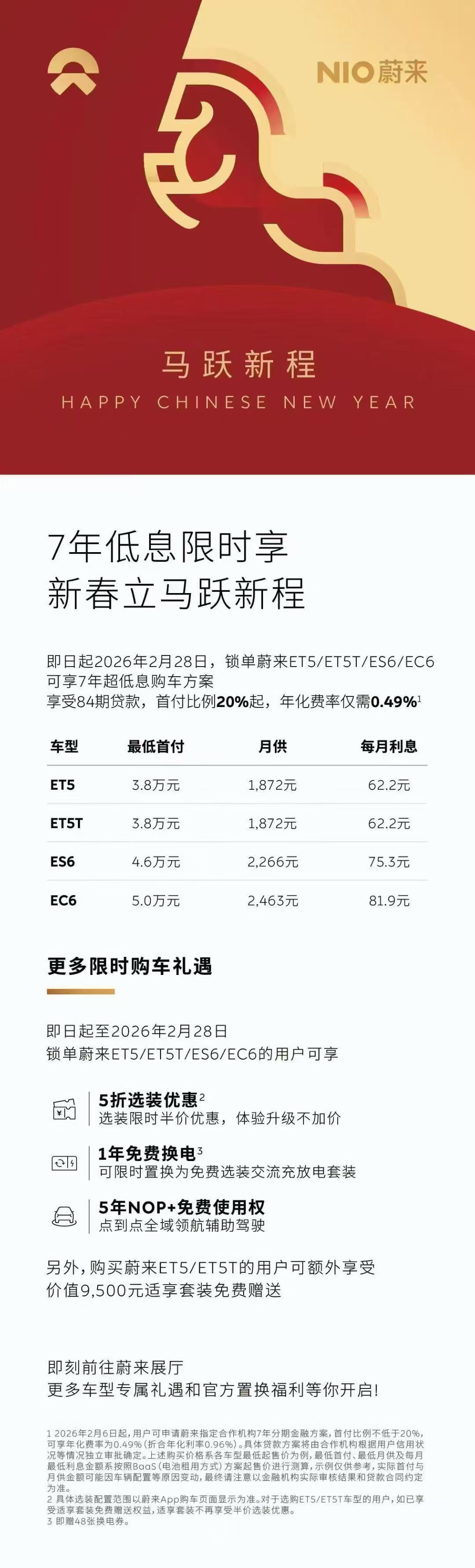 蔚来的7年0.49%费率也来了5566可以参与ET9没必要参与ES8也不可能参与