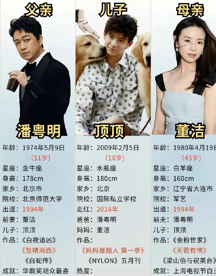 孩子成年那天，父母才真正和解。潘粤明微博上那张父子合影，背后是缺席的十一年。