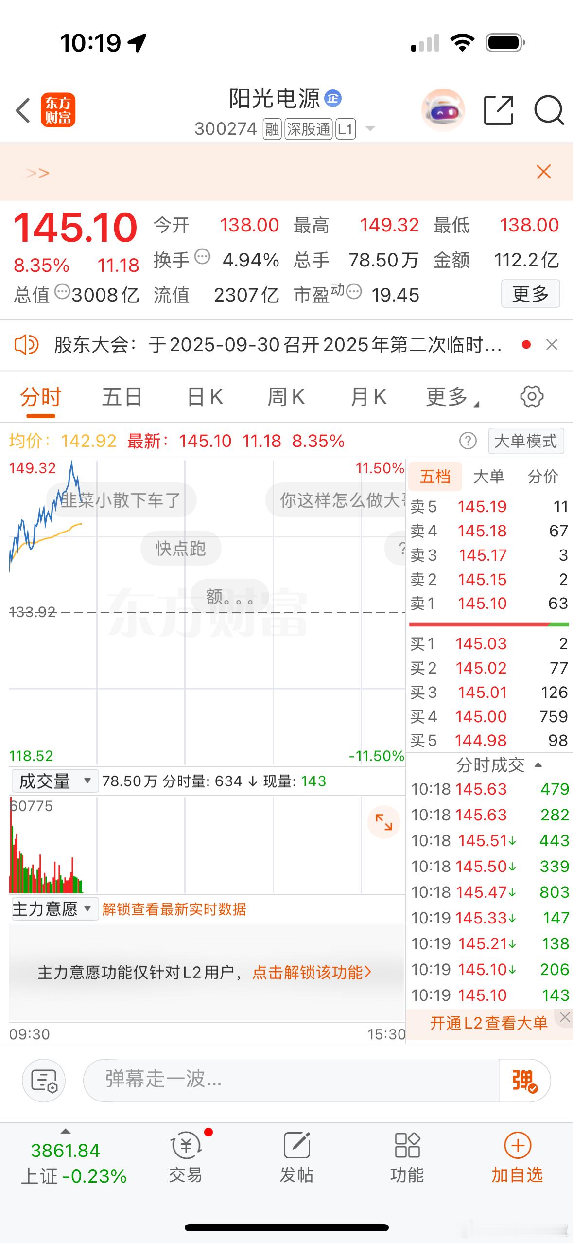 $阳光电源sz300274$下一个胜宏科技就是你，加油​​​