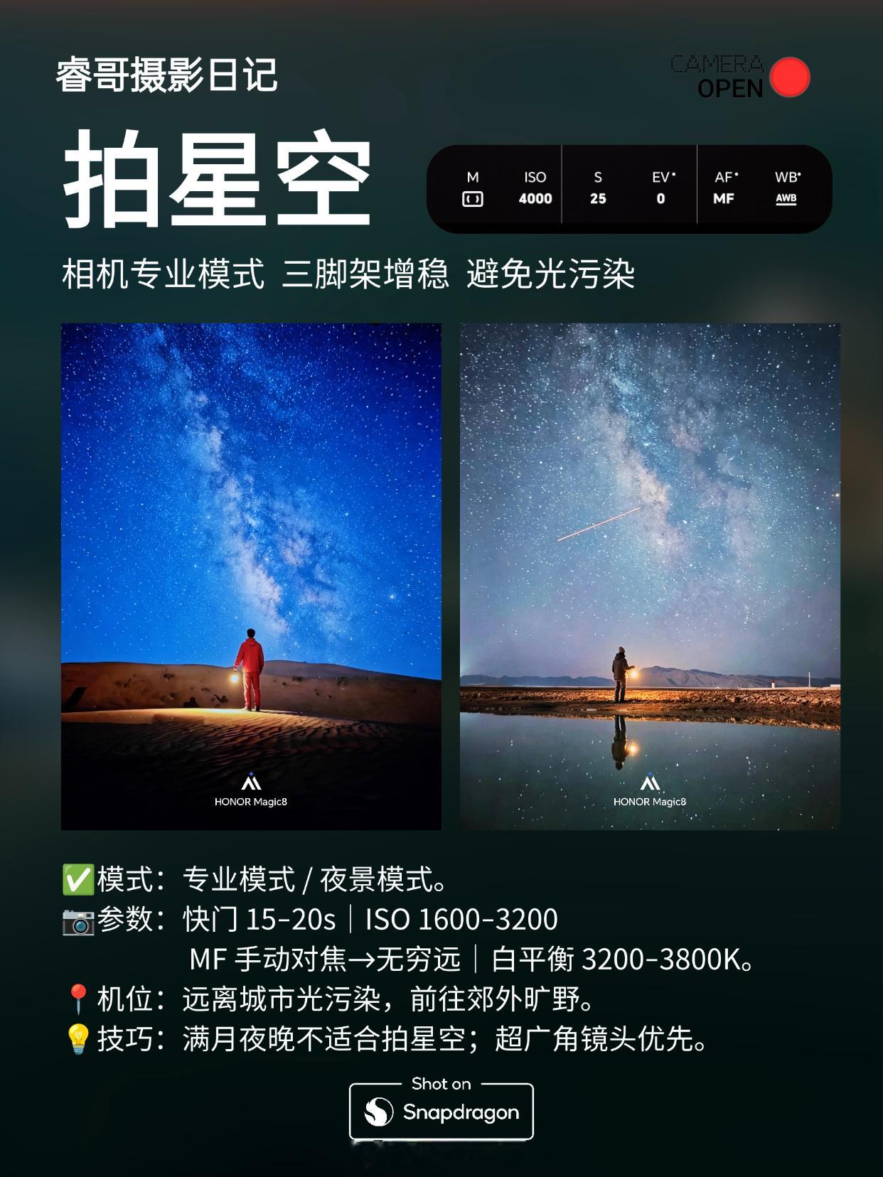 骁友灵光启航计划睿哥摄影日记第一期来啦！本期主题是《日落后追光》，睿哥将和大家