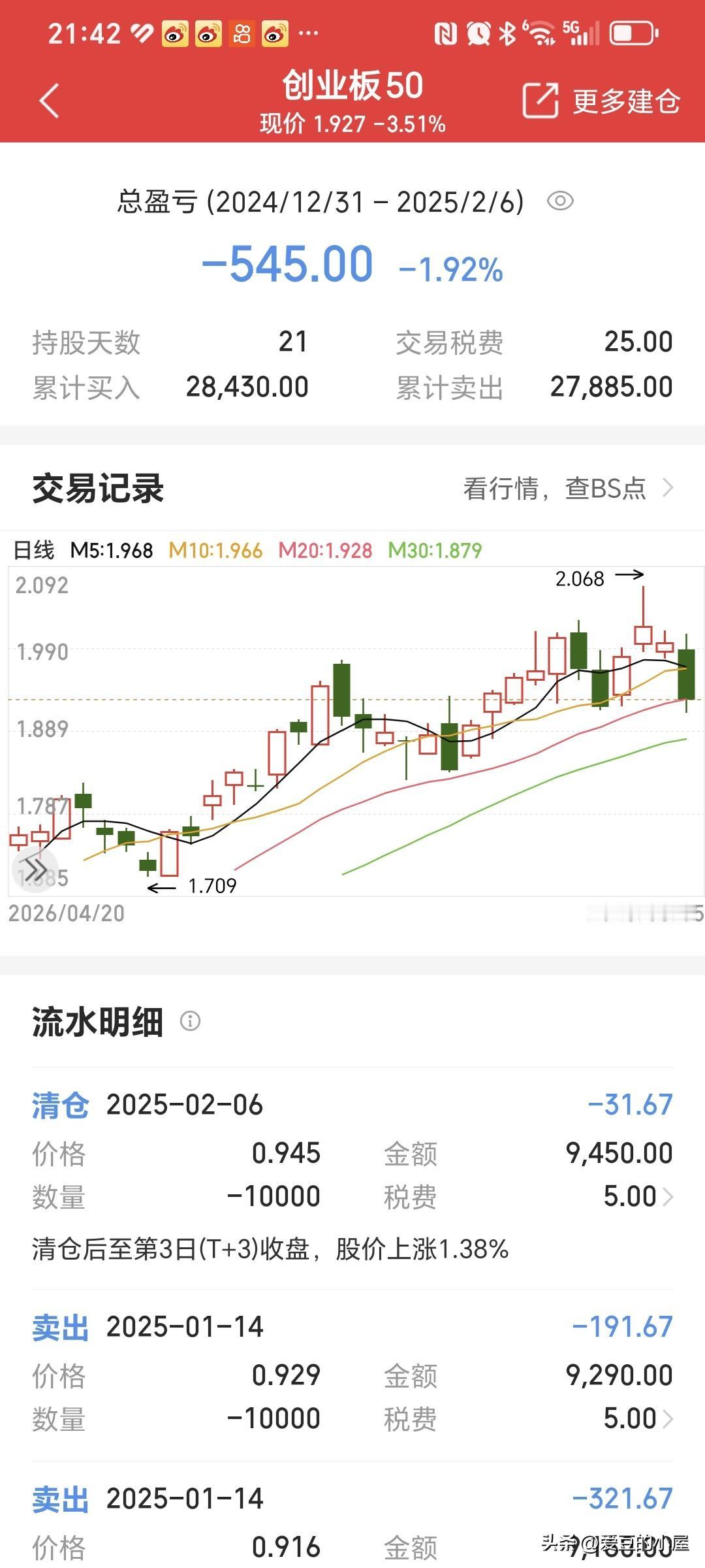拿不住，拿不住，根本拿不住！普通人，就算给你一只大牛股，你也根本拿不住。