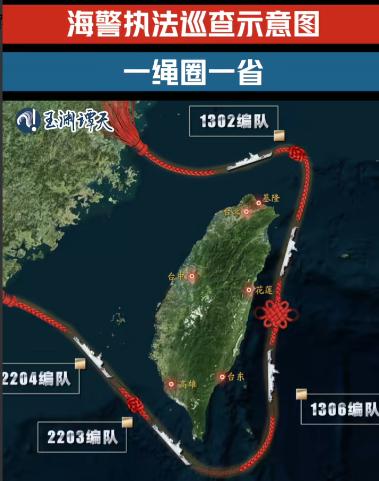 很多人以为这只是一次升级版的军演。错了！真相是国家已经彻底换了打法：从“军事威慑