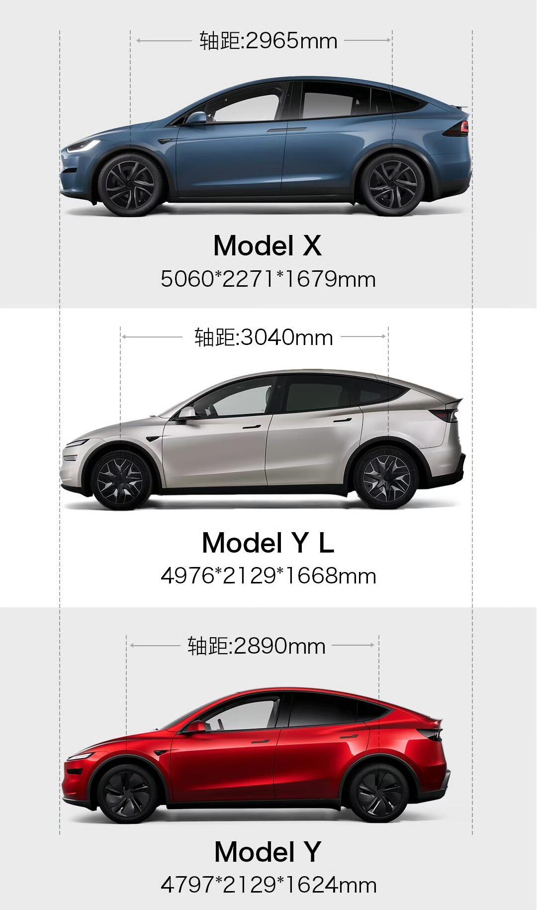 特斯拉低头了，modelYL秋天发布