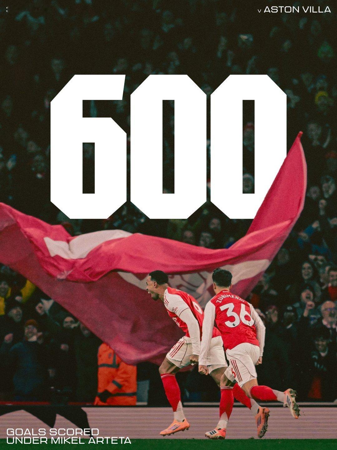 阿森纳官推：加布里埃尔的进球是阿尔特塔治下的第600球阿森纳vs阿斯顿维拉英超