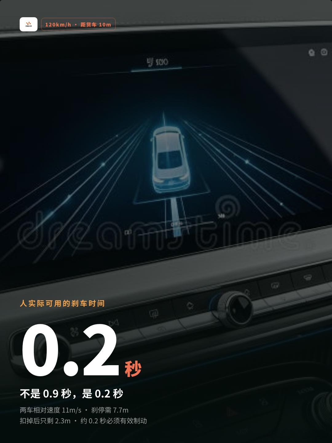 沪昆高速安顺段，司机开着辅助驾驶追尾了货车。他说系统退出时，离前车只剩10米，车速120。两车每秒逼