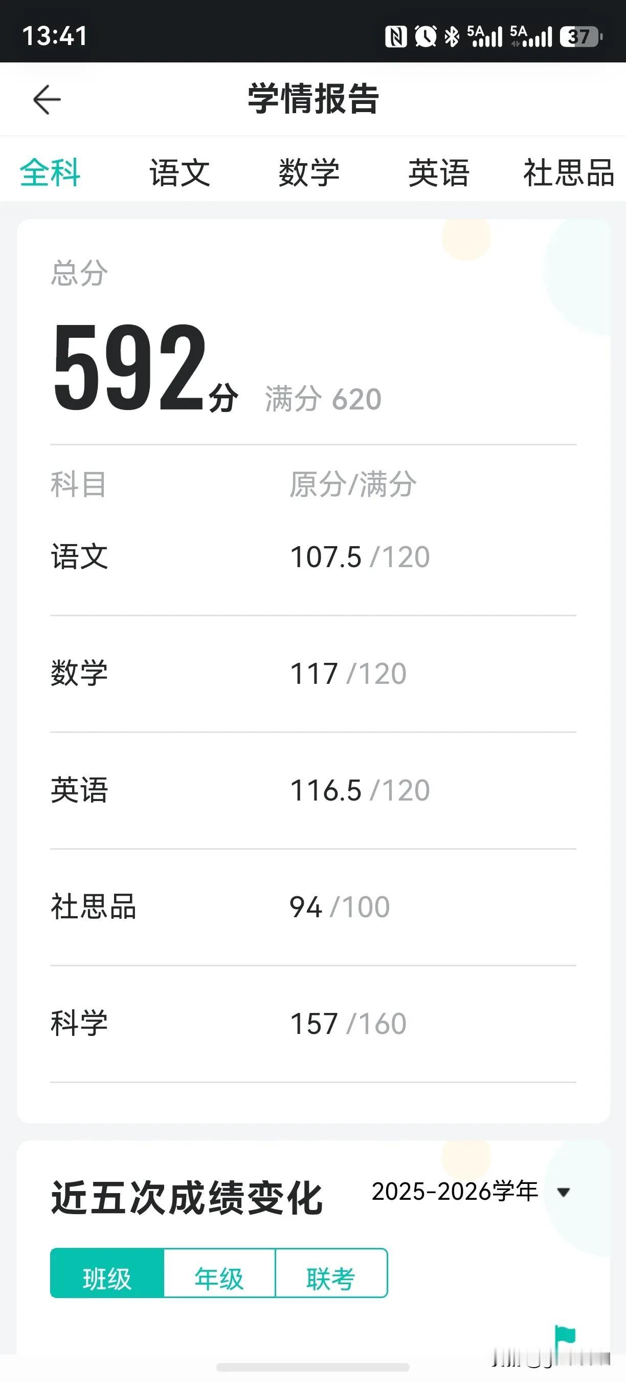 DiaryofAidtoXinjiang（40）2026.7.4.今天