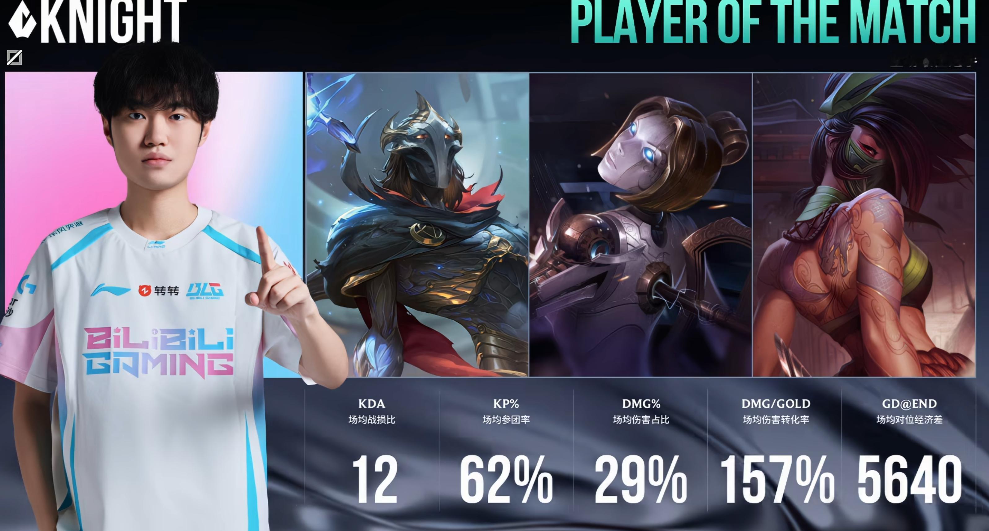 【BLG3-0EDG】地狱归来1/4！相比于上个BO5今天的BLG也太严谨了