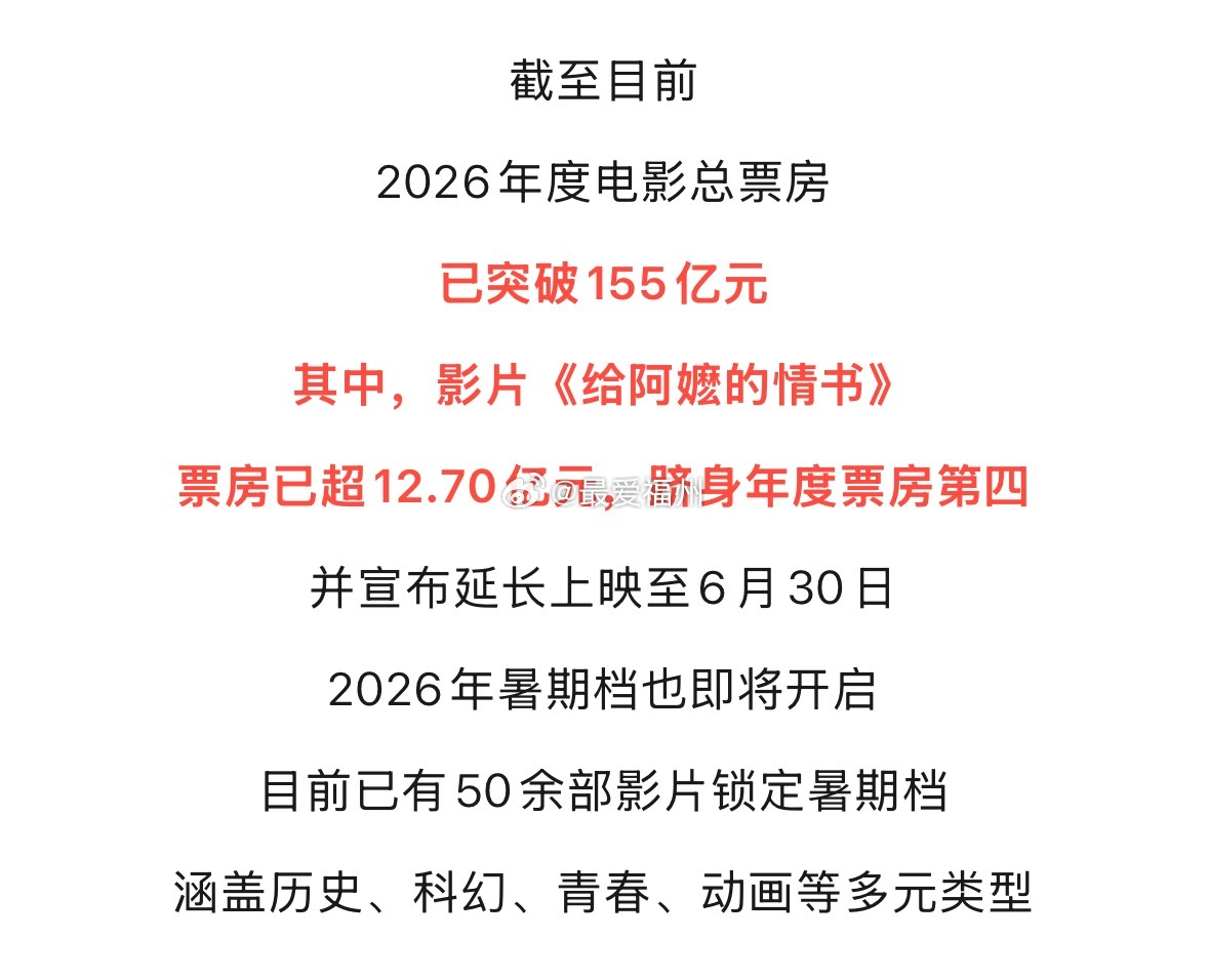 2026电影总票房破155亿！暑期档超50部影片定档