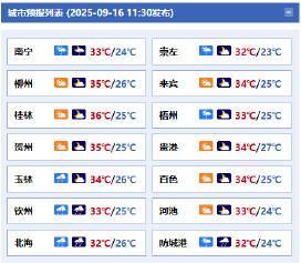 #广西天气#【广西主打晴天阵雨雷雨随机上线】今天晚上，全区多云到晴，其中防城