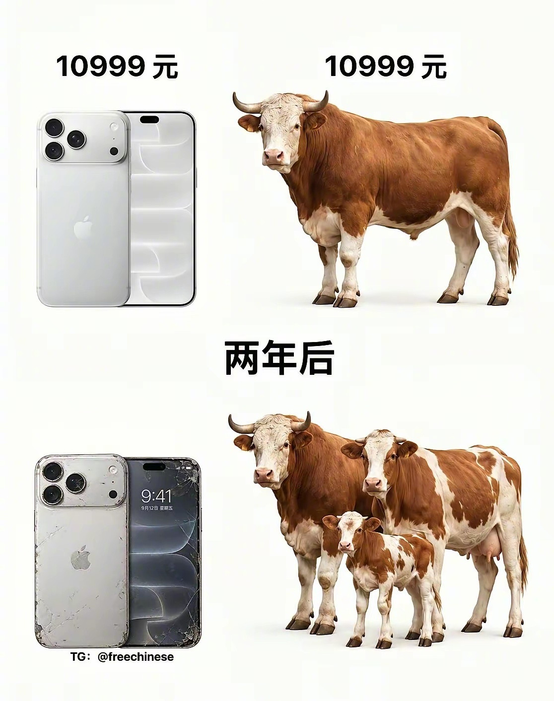 苹果手机越来越贵了​​​