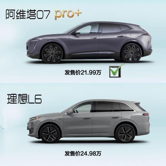 阿维塔07pro+这次升级，不给同行留活路？