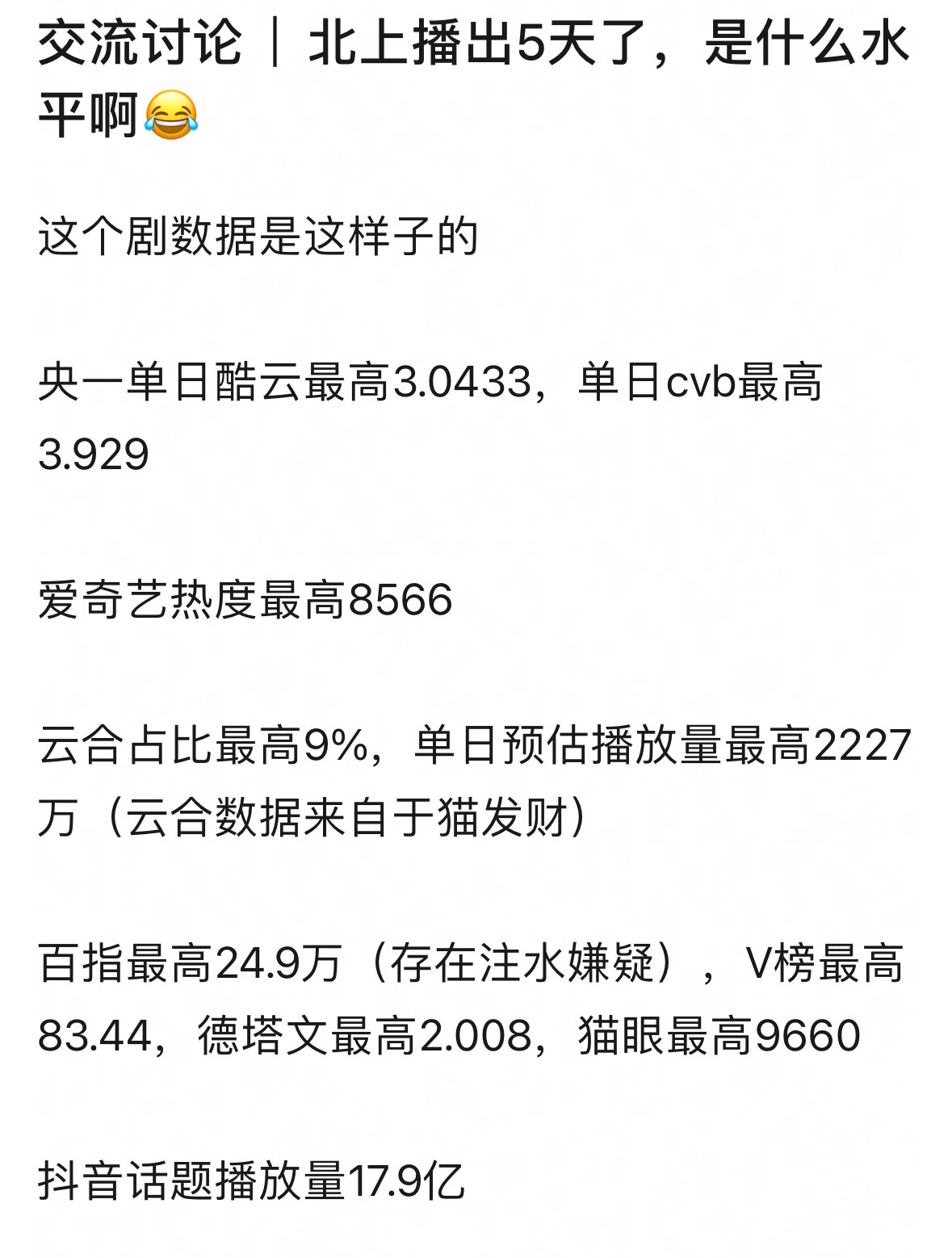 白鹿北上播出5天了，看这个数据，收视是快砸穿🐑视底盘，网播是第四天已交叉，是不